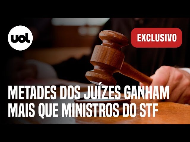 Metade dos juízes do país ganha mais do que os ministros do STF