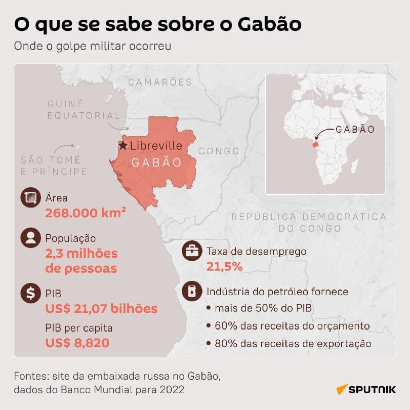 Golpe, renúncia ‘forçada’ e mais: saiba como Gabão ganhou as manchetes de todo o mundo